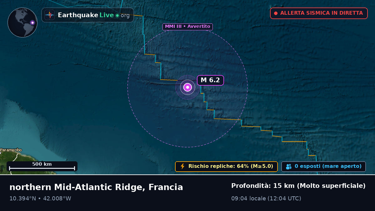 Oceano Atlantico settentrionale (Francia)