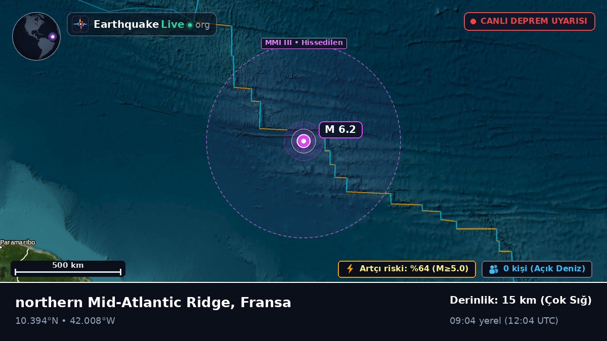 Kuzey Atlantik Okyanusu (Fransa)