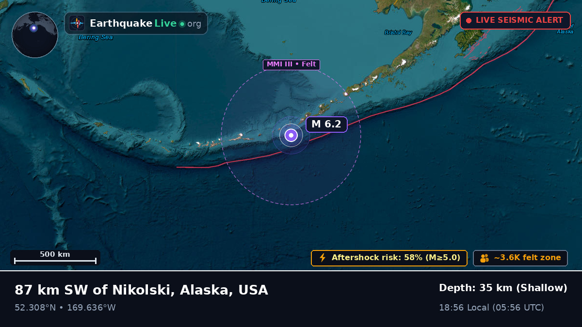 Bering Sea (USA)