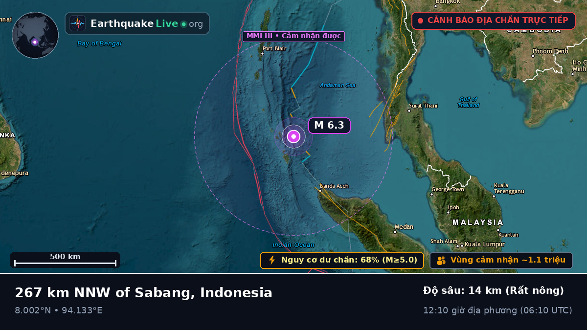 Ấn Độ Dương (Indonesia)