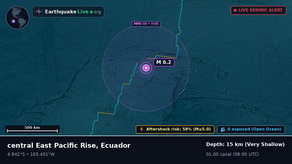 South Pacific Ocean (Ecuador)