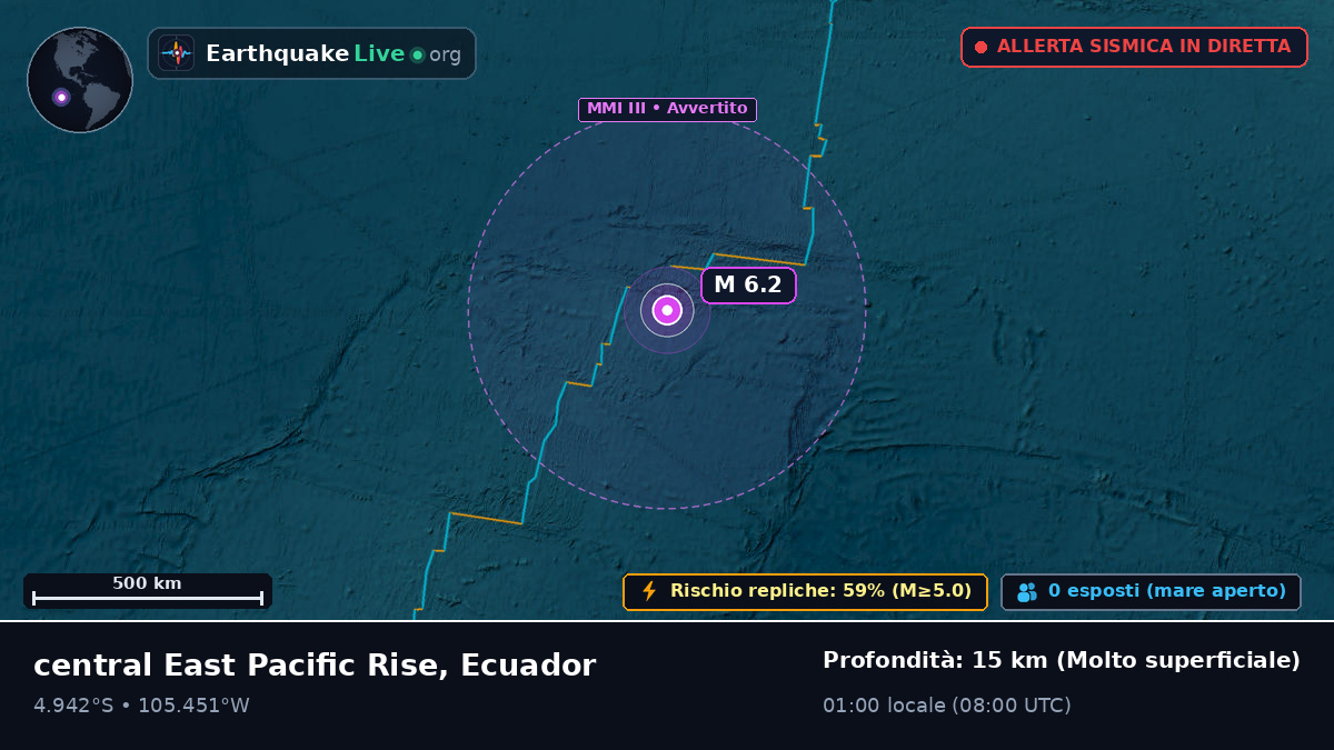 Oceano Pacifico meridionale (Ecuador)
