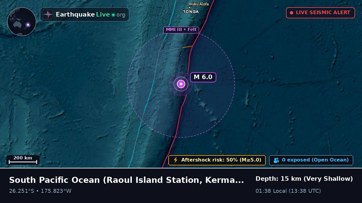 South Pacific Ocean (Kermadec Islands)