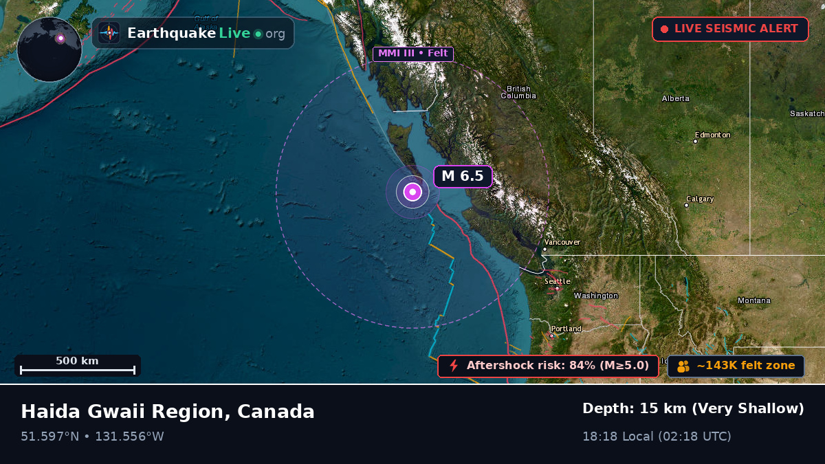 Off the coast of Sandspit, Canada