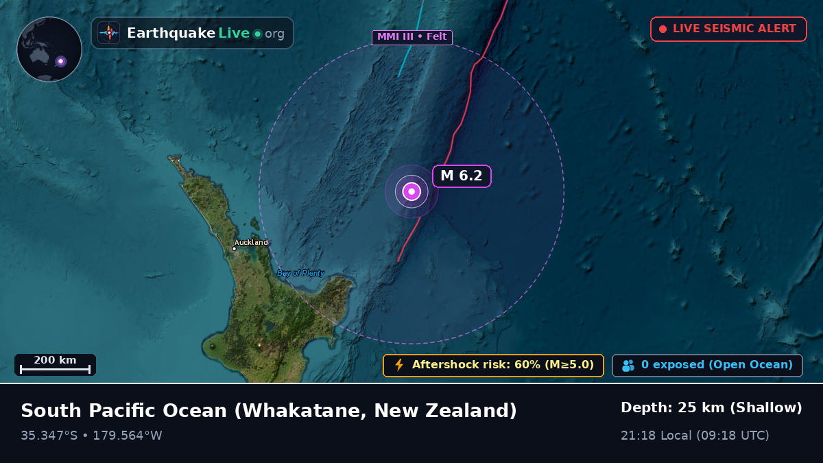 South Pacific Ocean (New Zealand)