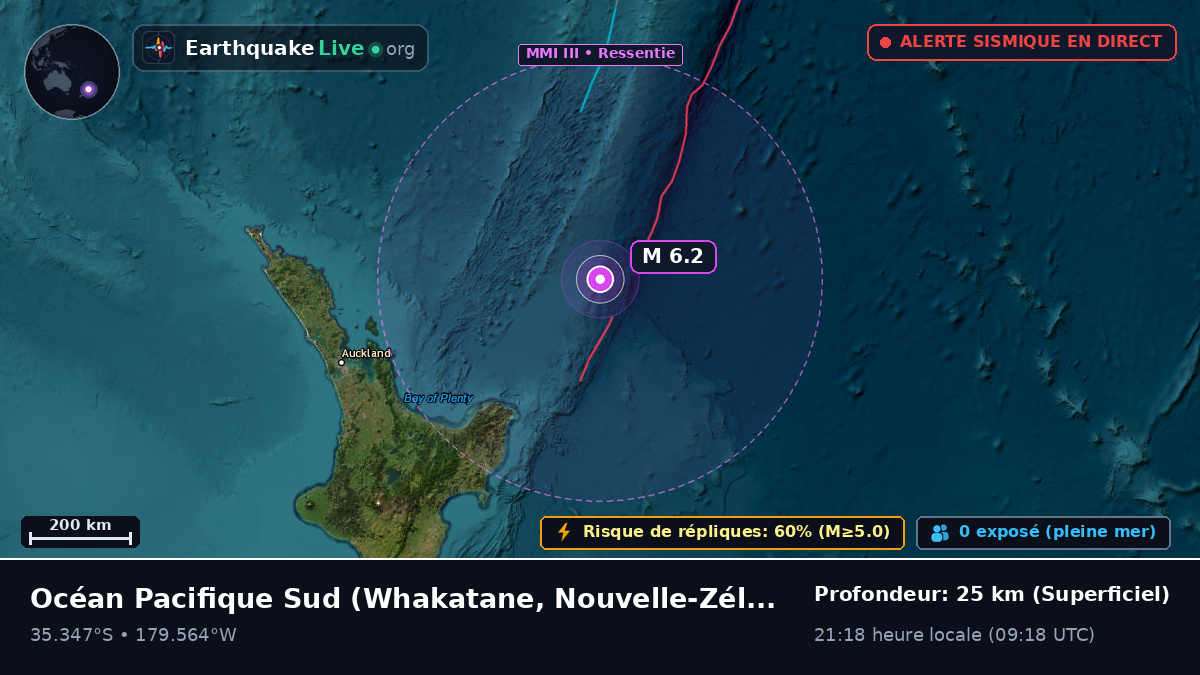 Océan Pacifique Sud (Nouvelle-Zélande)