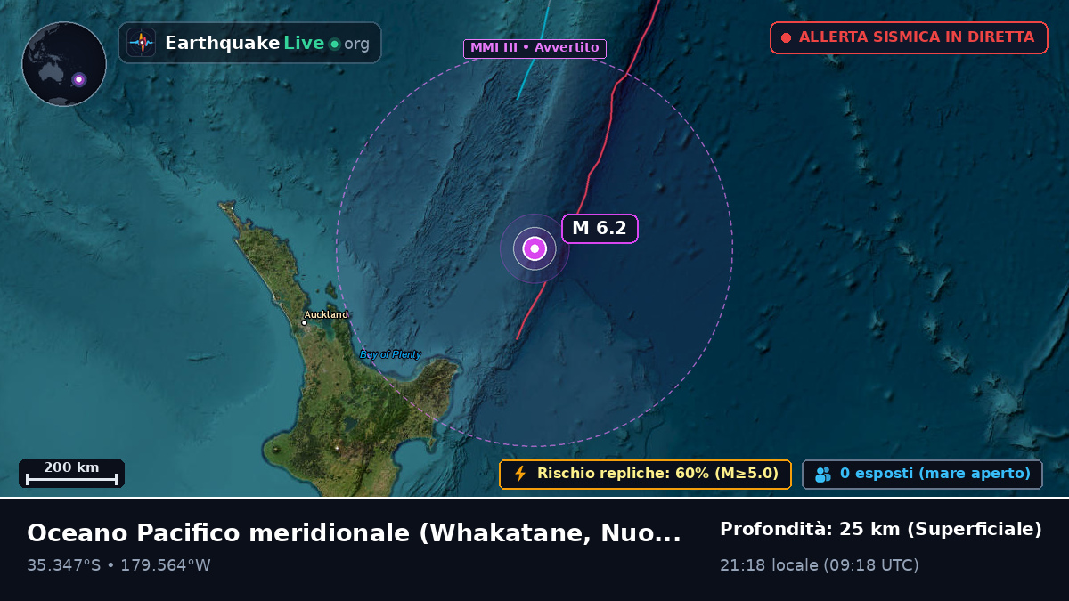Oceano Pacifico meridionale (Nuova Zelanda)