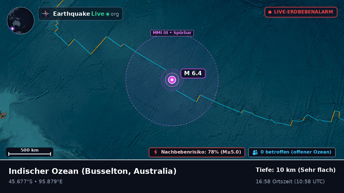 Indischer Ozean (Australia)