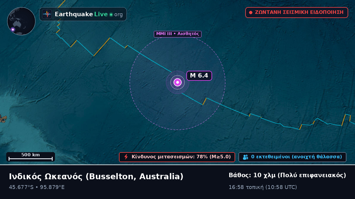 Ινδικός Ωκεανός (Australia)