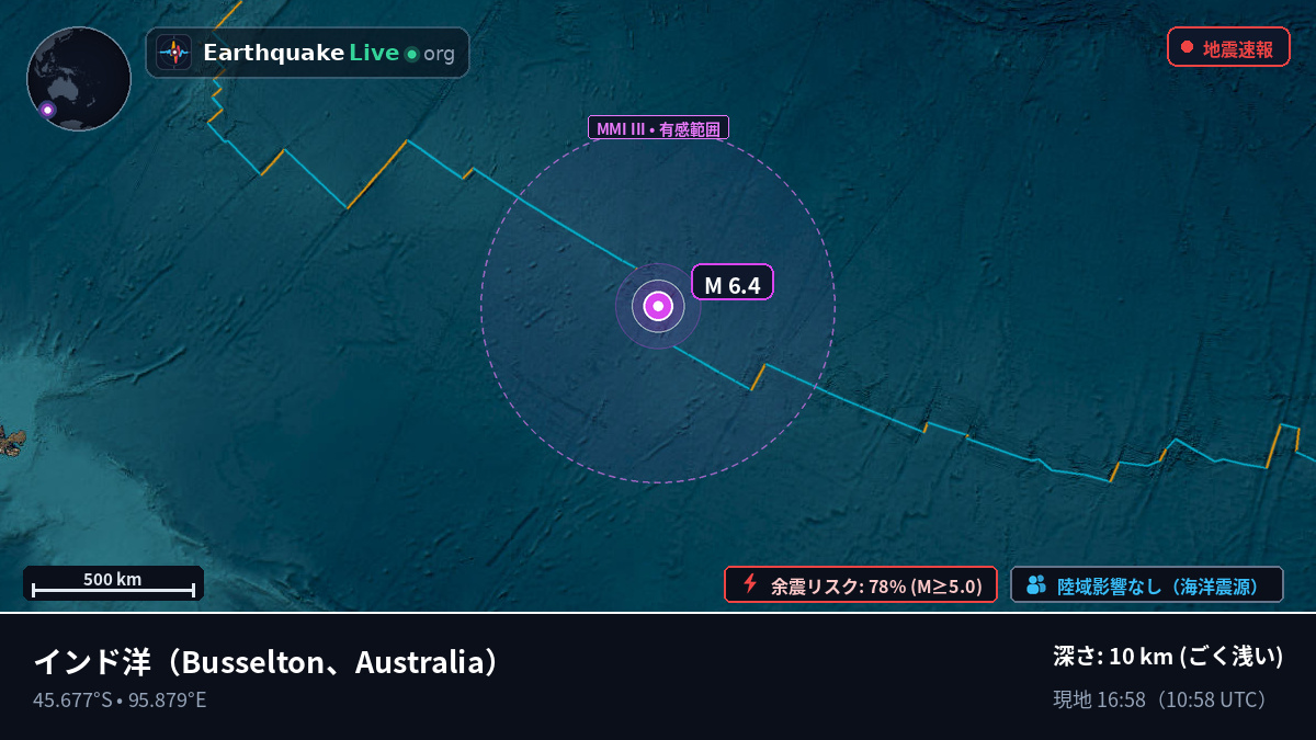 インド洋 (Australia)