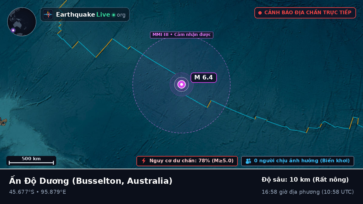 Ấn Độ Dương (Australia)