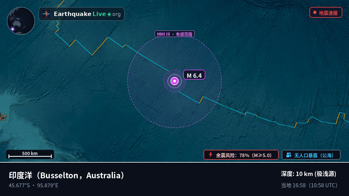 印度洋 (Australia)