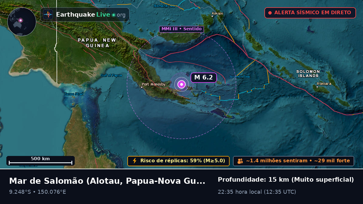 Mar de Salomão (Papua-Nova Guiné)
