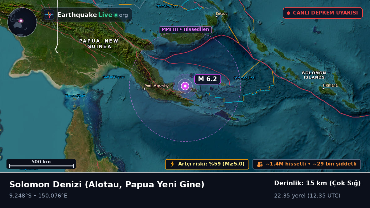 Solomon Denizi (Papua Yeni Gine)