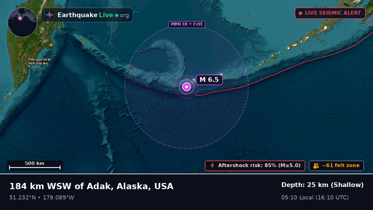 Aleutian Islands (USA)