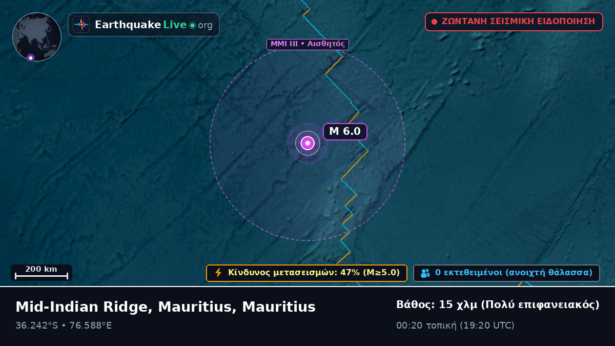 Ινδικός Ωκεανός (Mauritius)