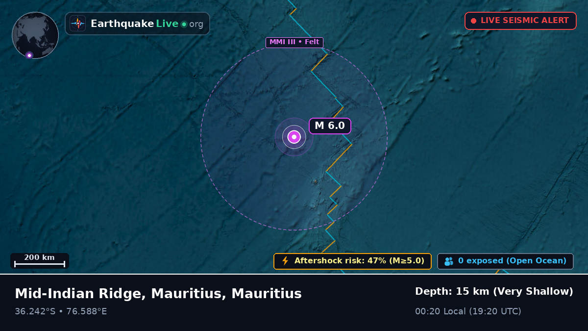 Indian Ocean (Mauritius)