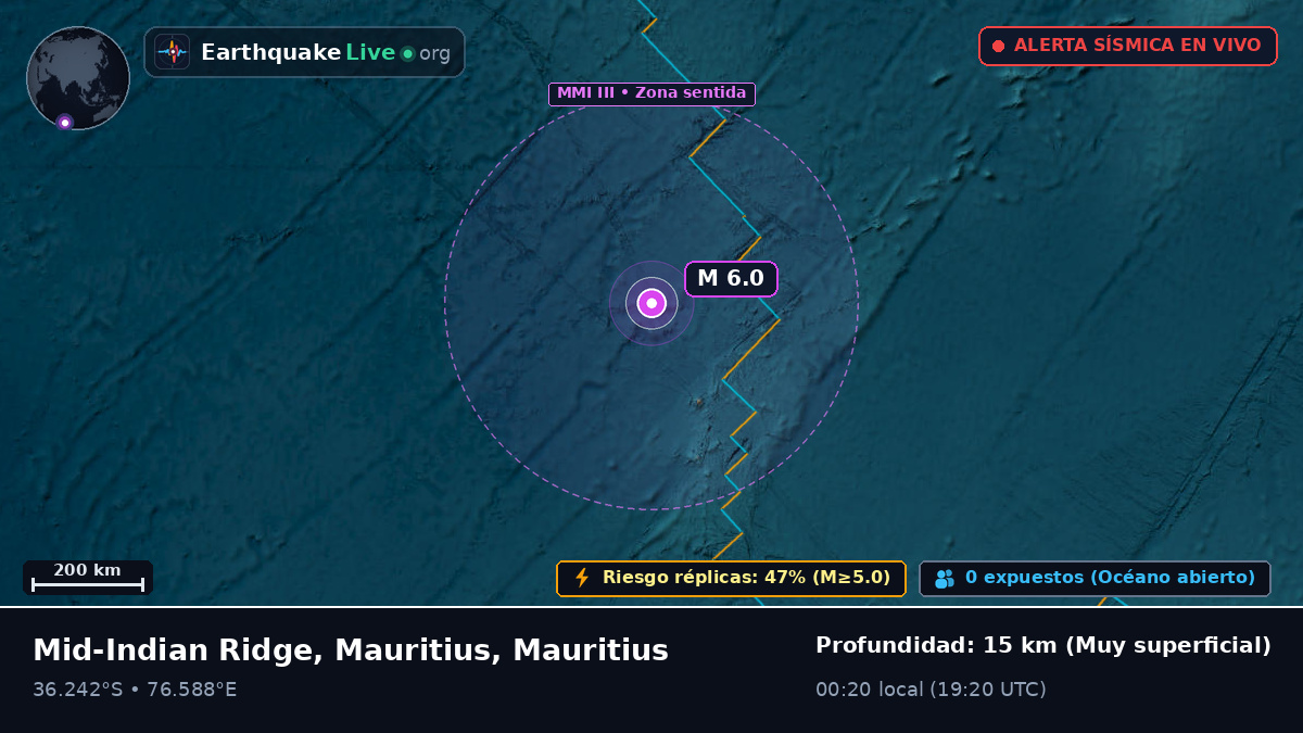 Océano Índico (Mauritius)