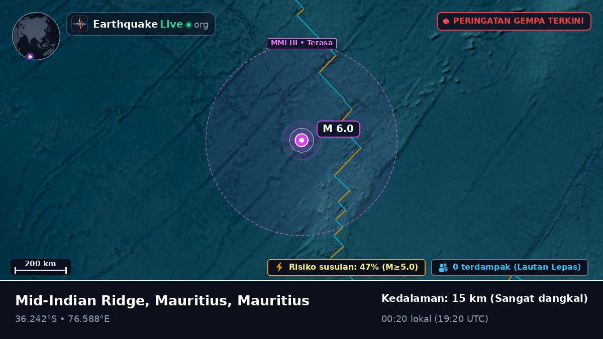 Samudra Hindia (Mauritius)