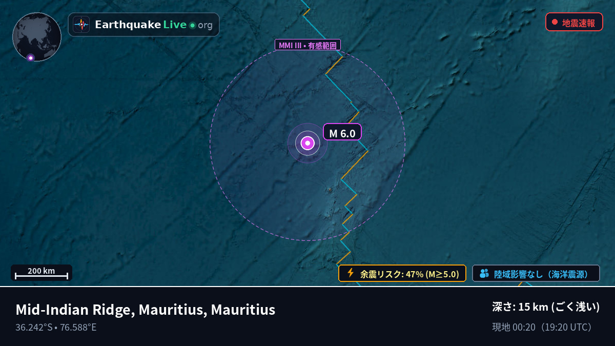 インド洋 (Mauritius)