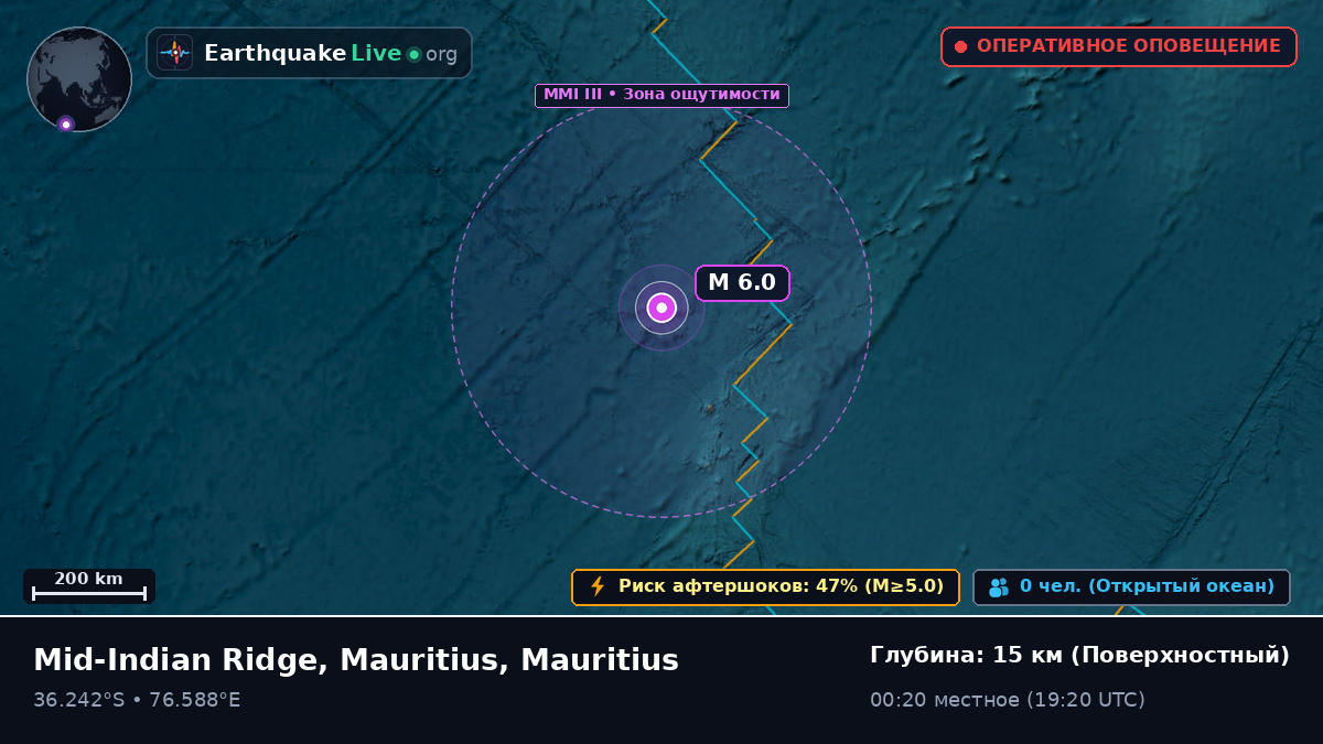 Индийский океан (Mauritius)