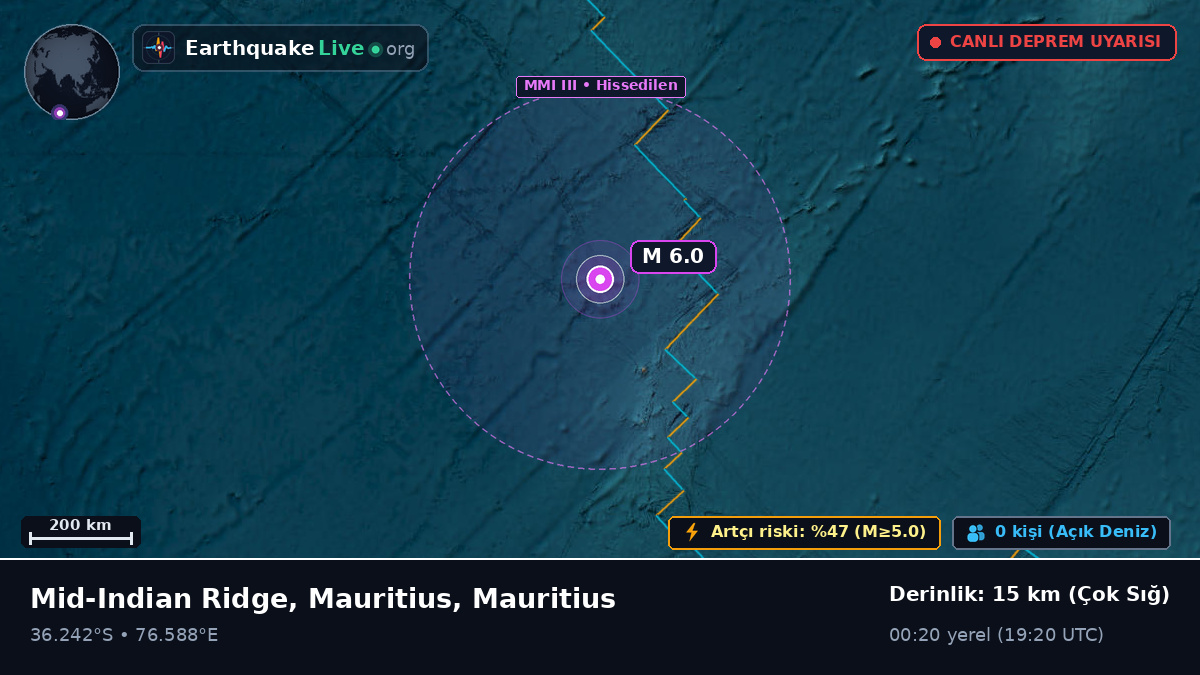 Hint Okyanusu (Mauritius)