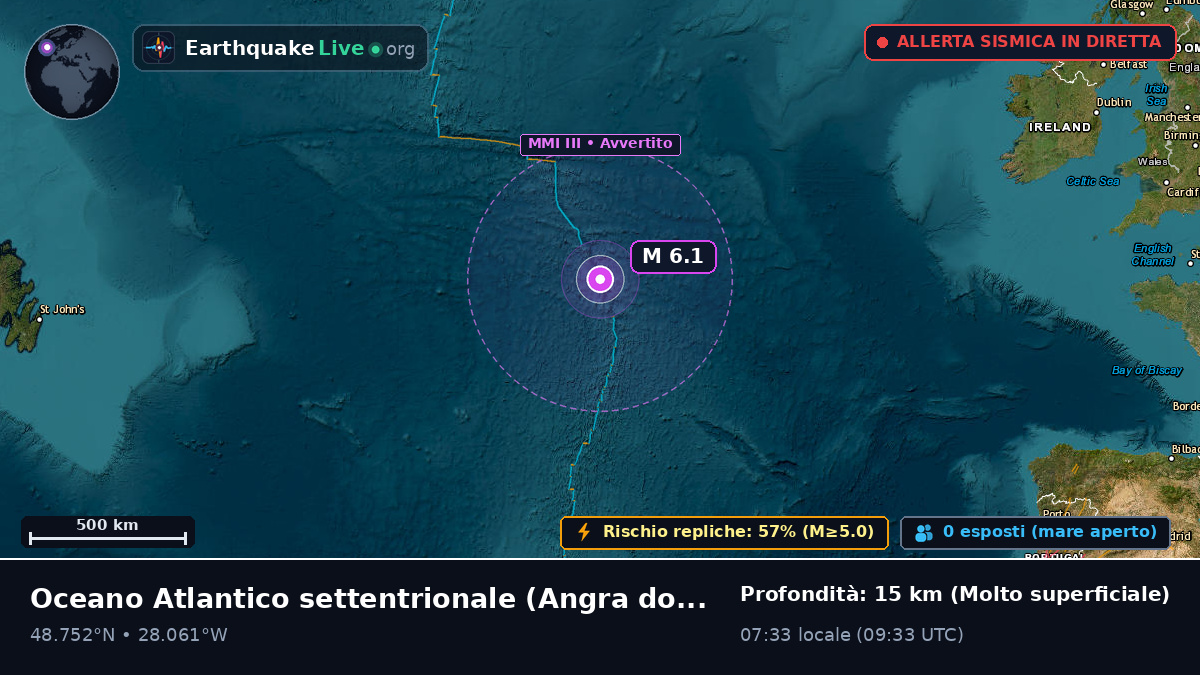 Oceano Atlantico settentrionale (Portogallo)