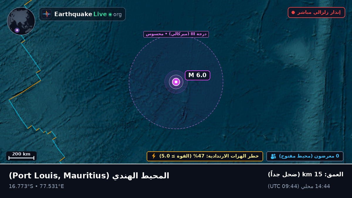 المحيط الهندي (Mauritius)