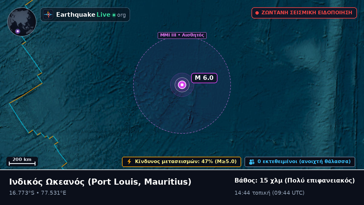 Ινδικός Ωκεανός (Mauritius)