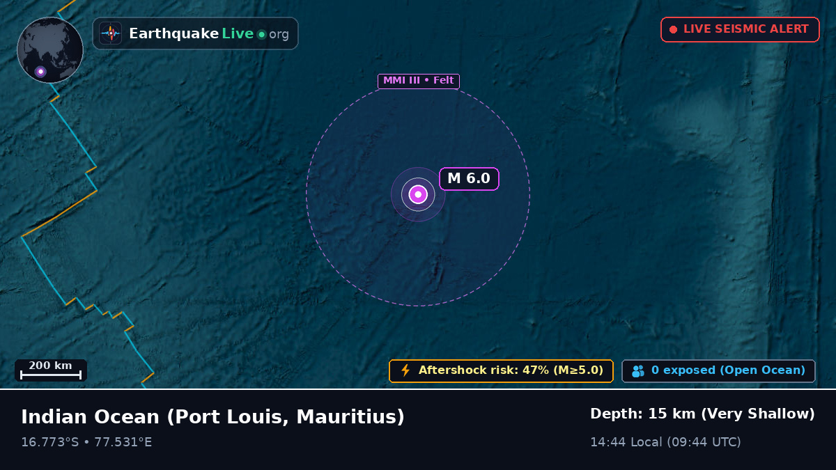 Indian Ocean (Mauritius)