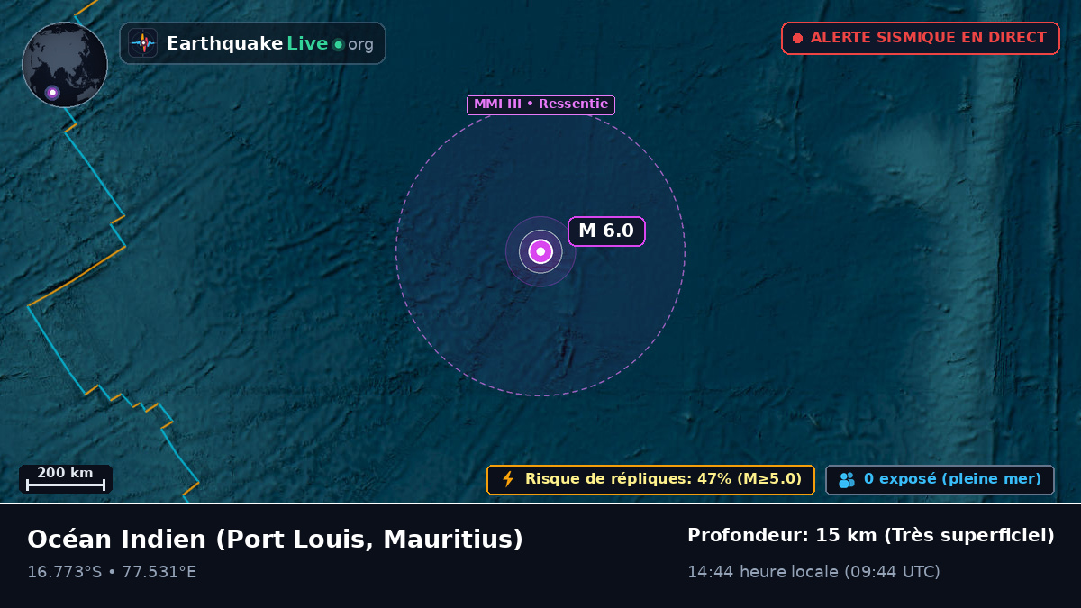 Océan Indien (Mauritius)