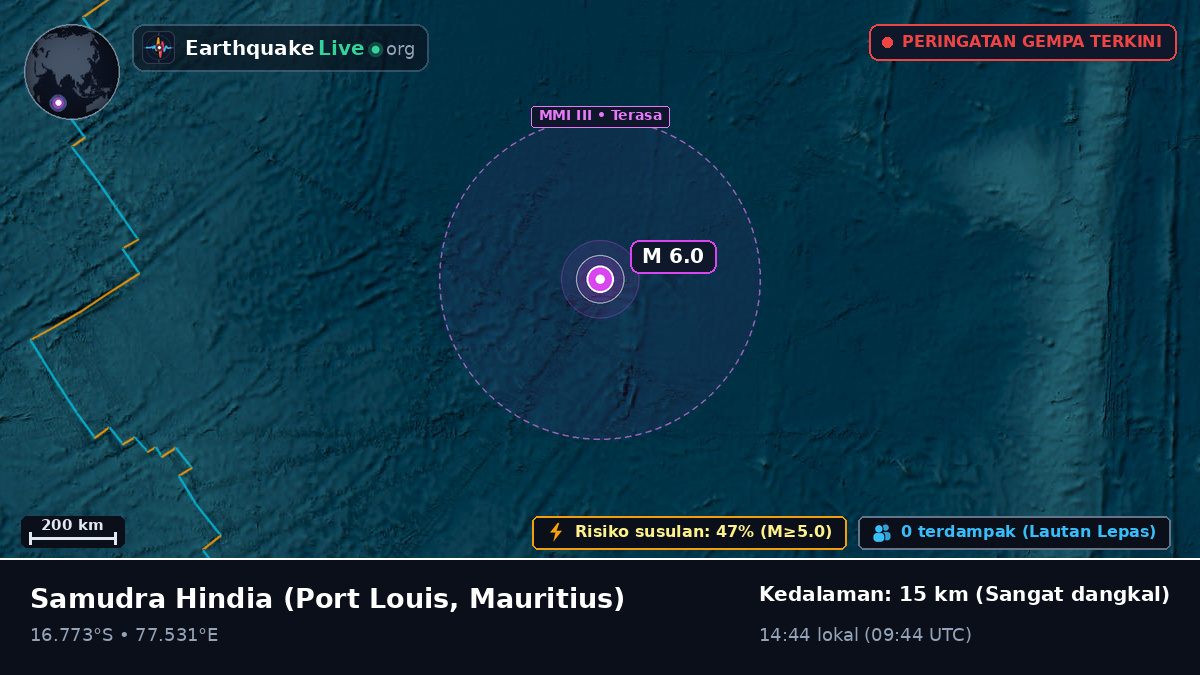 Samudra Hindia (Mauritius)