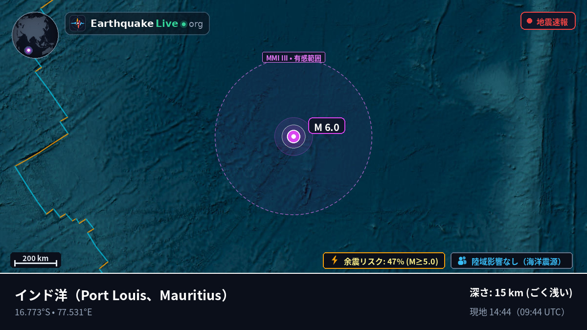 インド洋 (Mauritius)