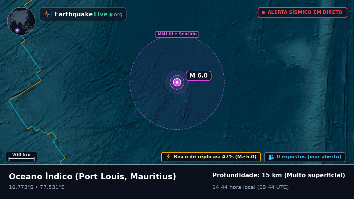 Oceano Índico (Mauritius)