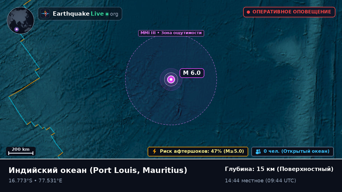 Индийский океан (Mauritius)