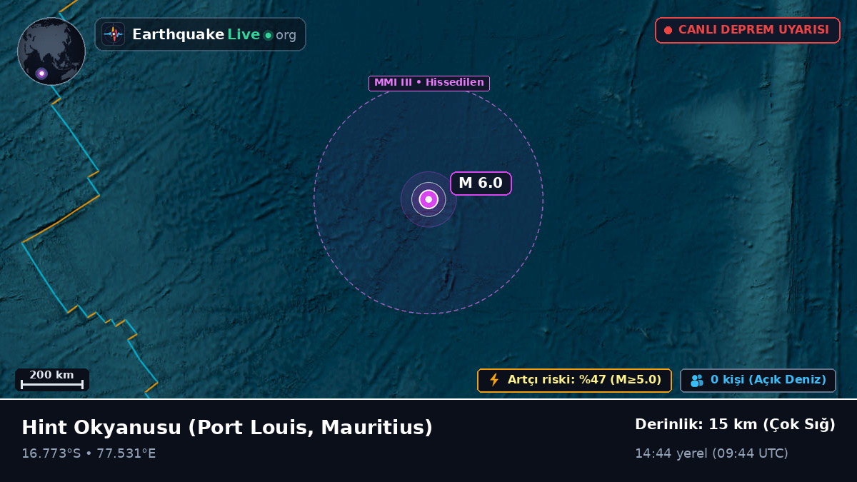 Hint Okyanusu (Mauritius)