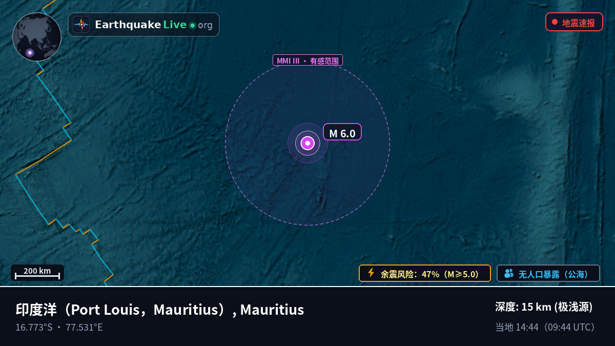 印度洋 (Mauritius)