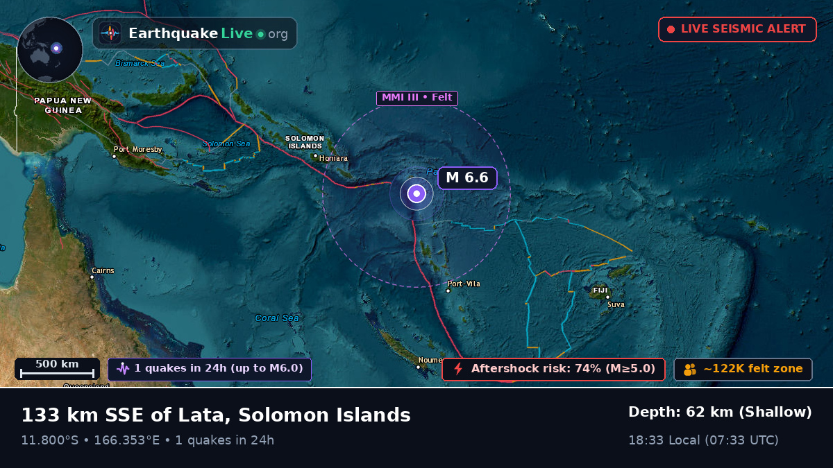 Off the coast of Lata, Solomon Islands