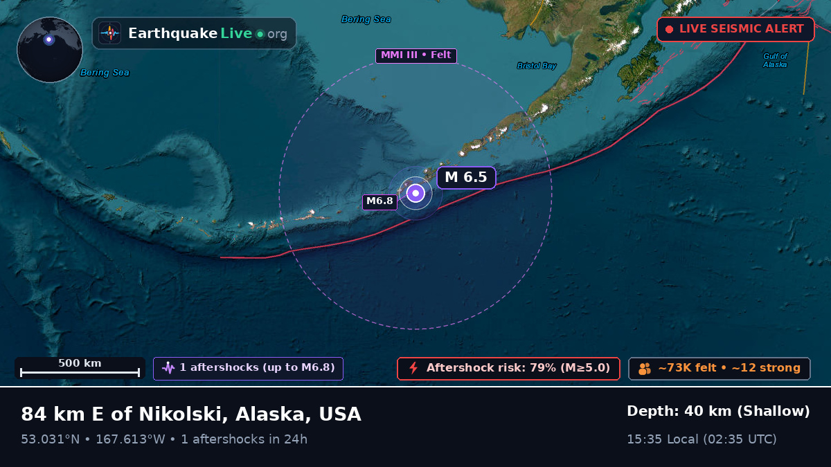Bering Sea (USA)