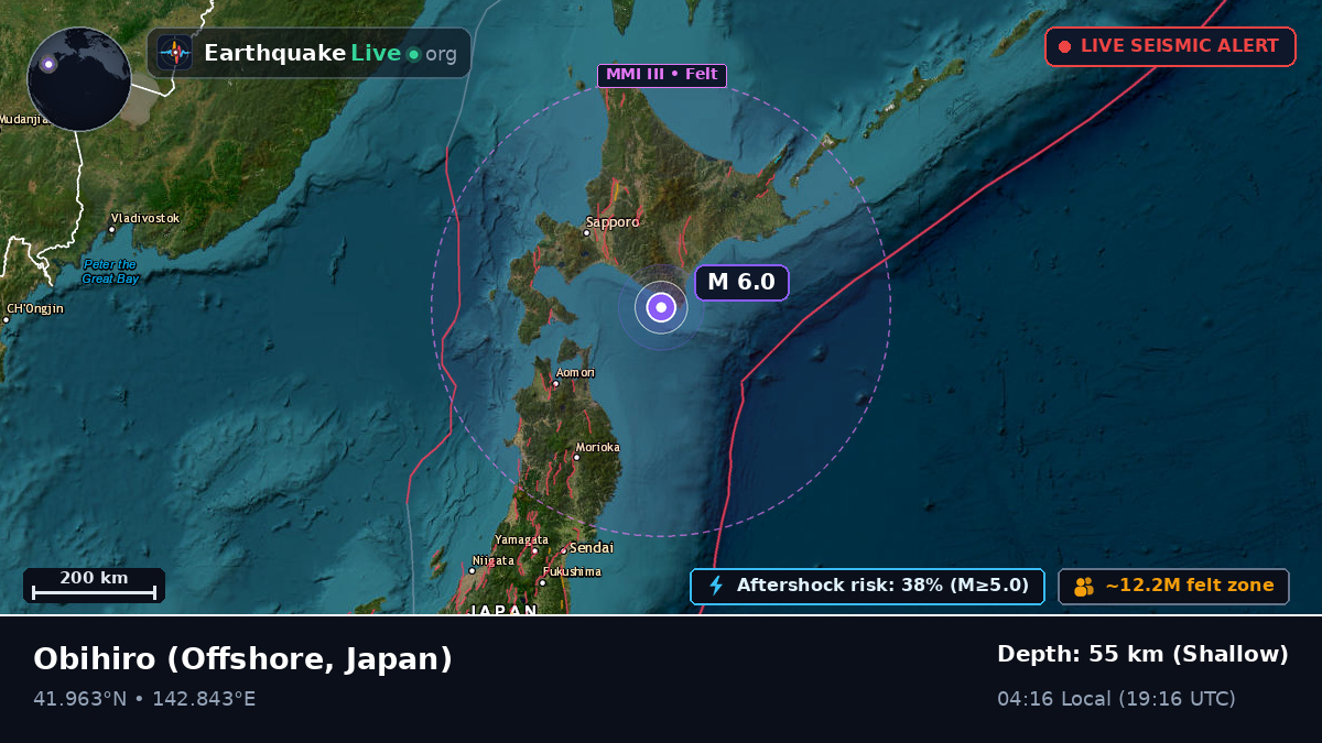 Off the coast of Obihiro, Japan