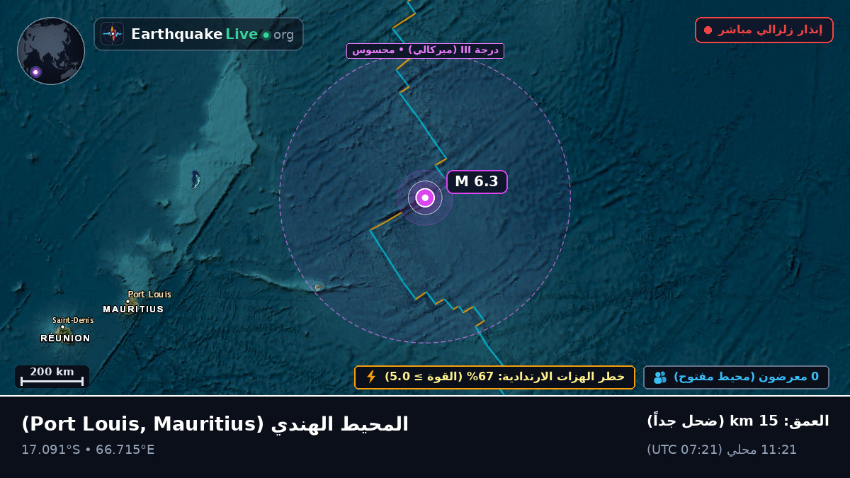 المحيط الهندي (Mauritius)