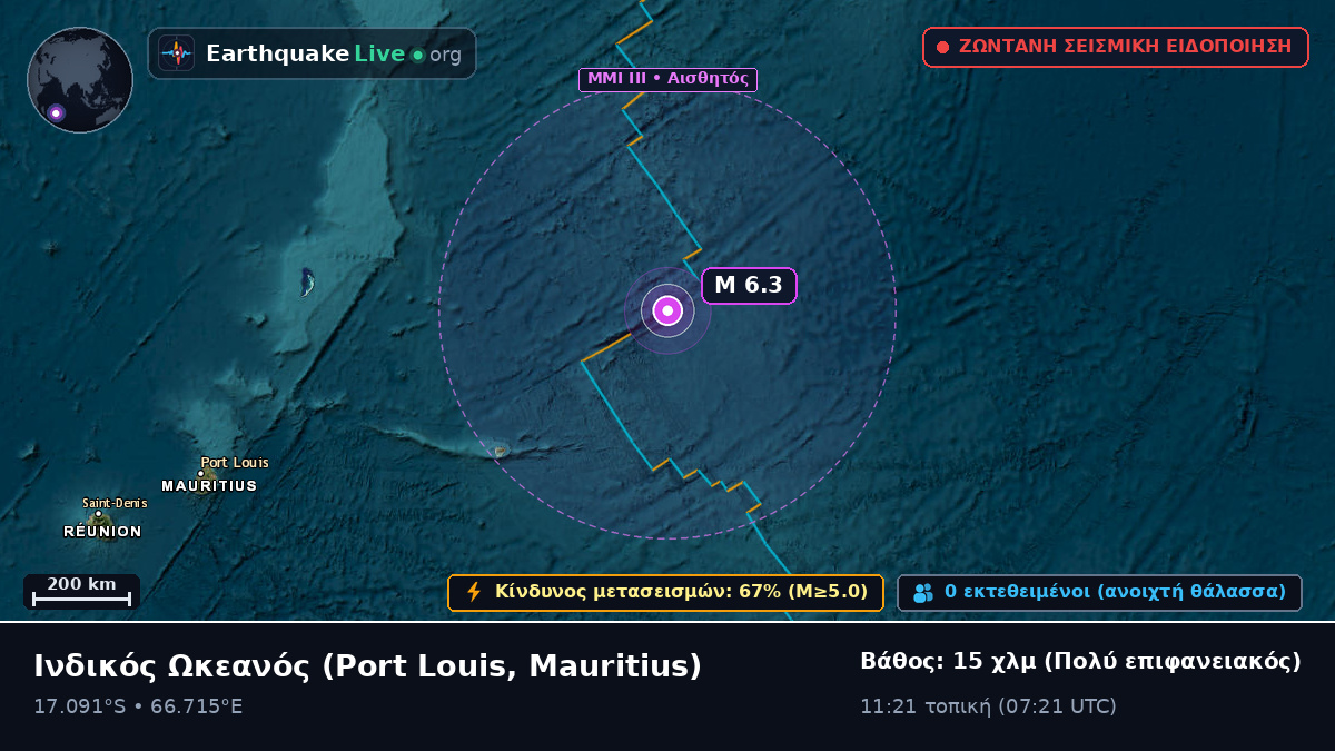 Ινδικός Ωκεανός (Mauritius)