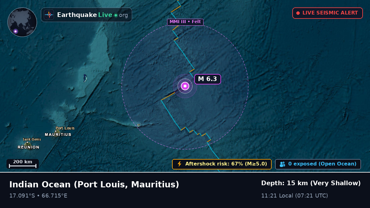 Indian Ocean (Mauritius)
