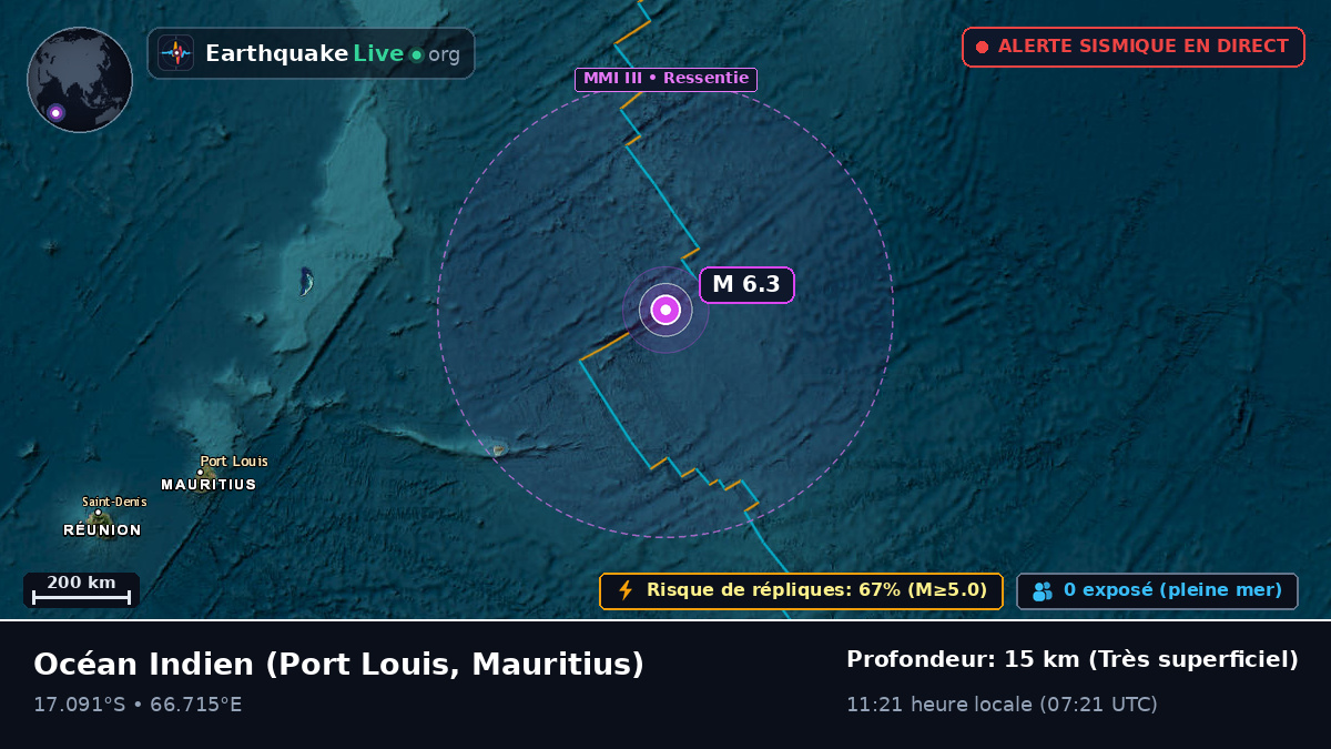 Océan Indien (Mauritius)