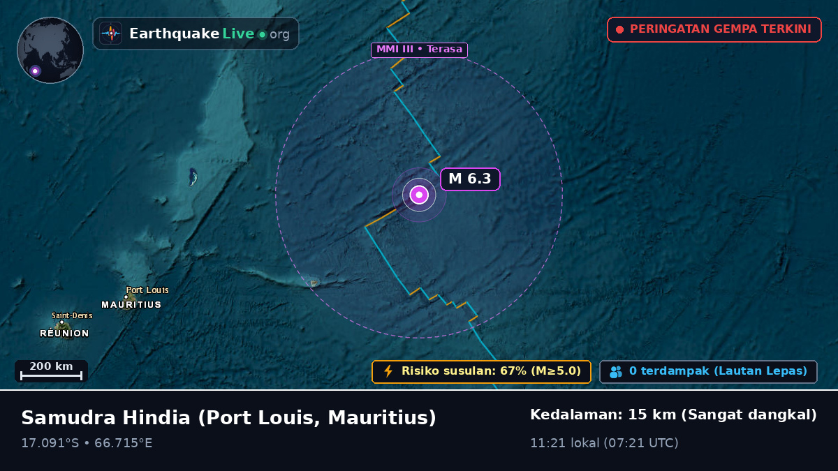 Samudra Hindia (Mauritius)