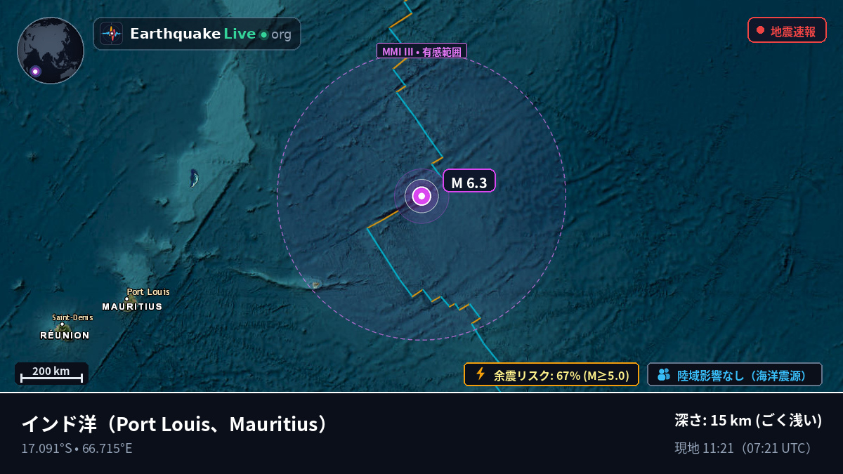 インド洋 (Mauritius)