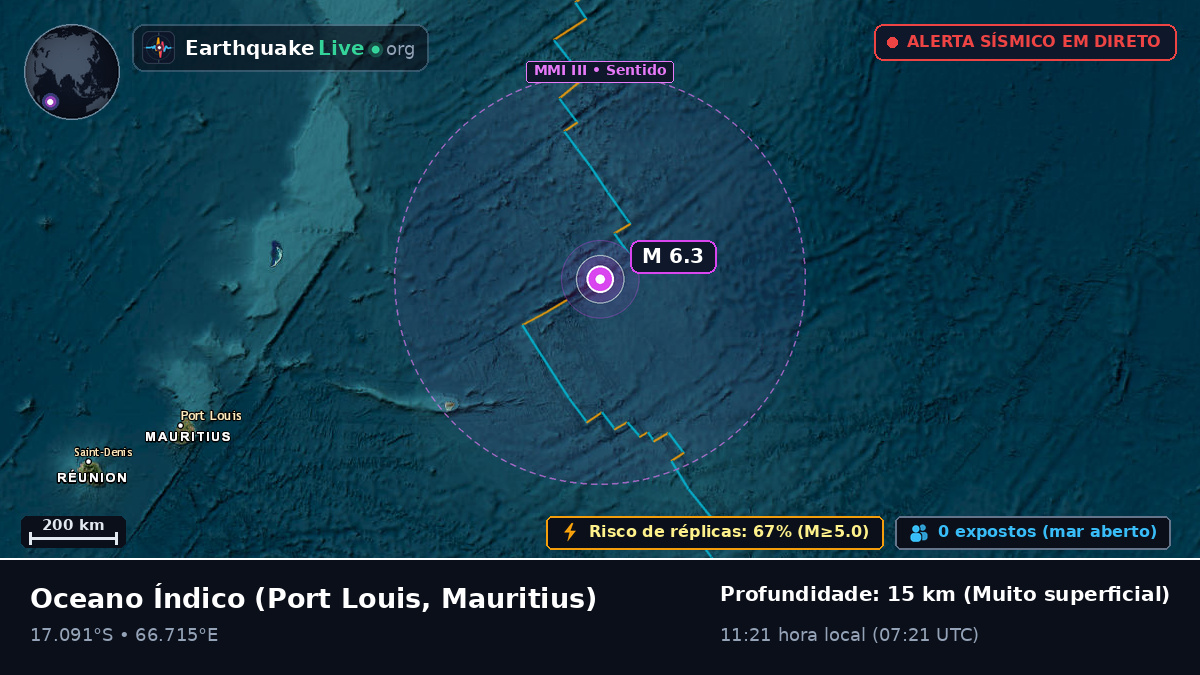 Oceano Índico (Mauritius)