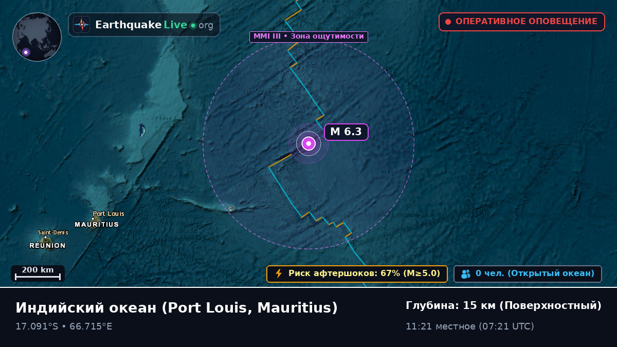 Индийский океан (Mauritius)