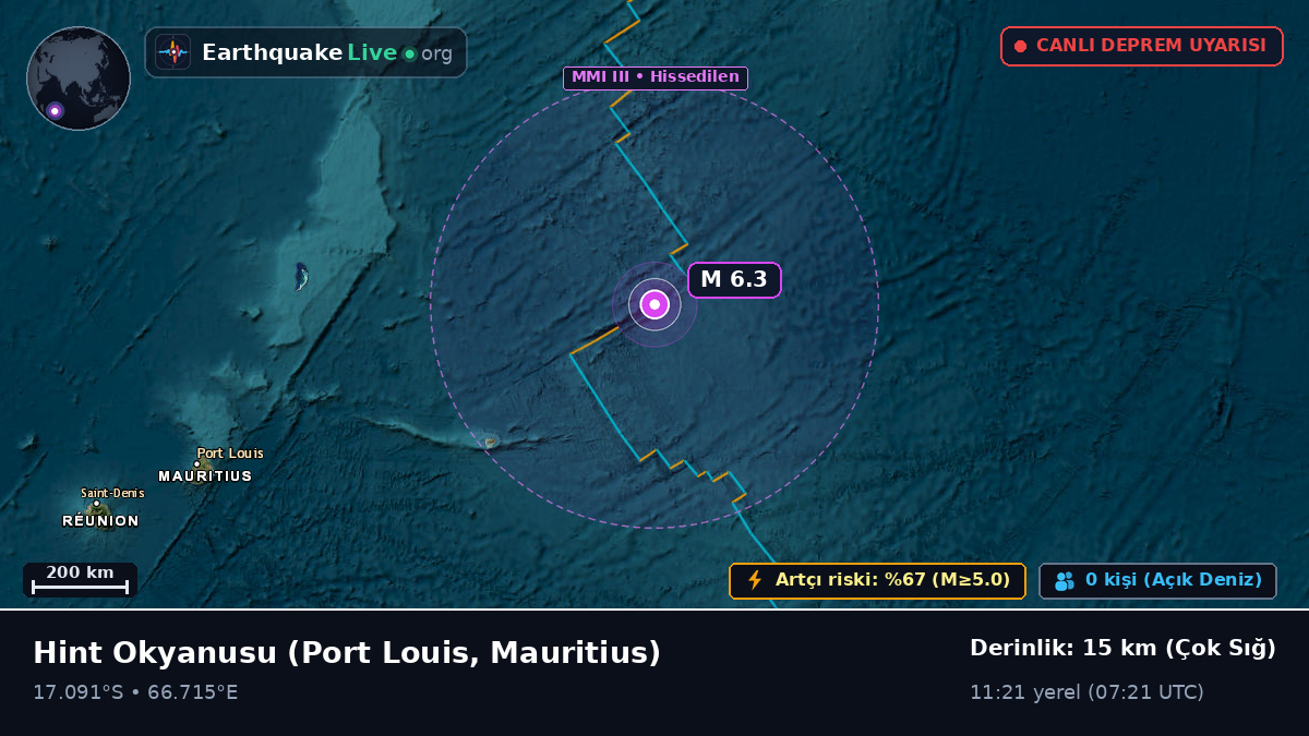 Hint Okyanusu (Mauritius)