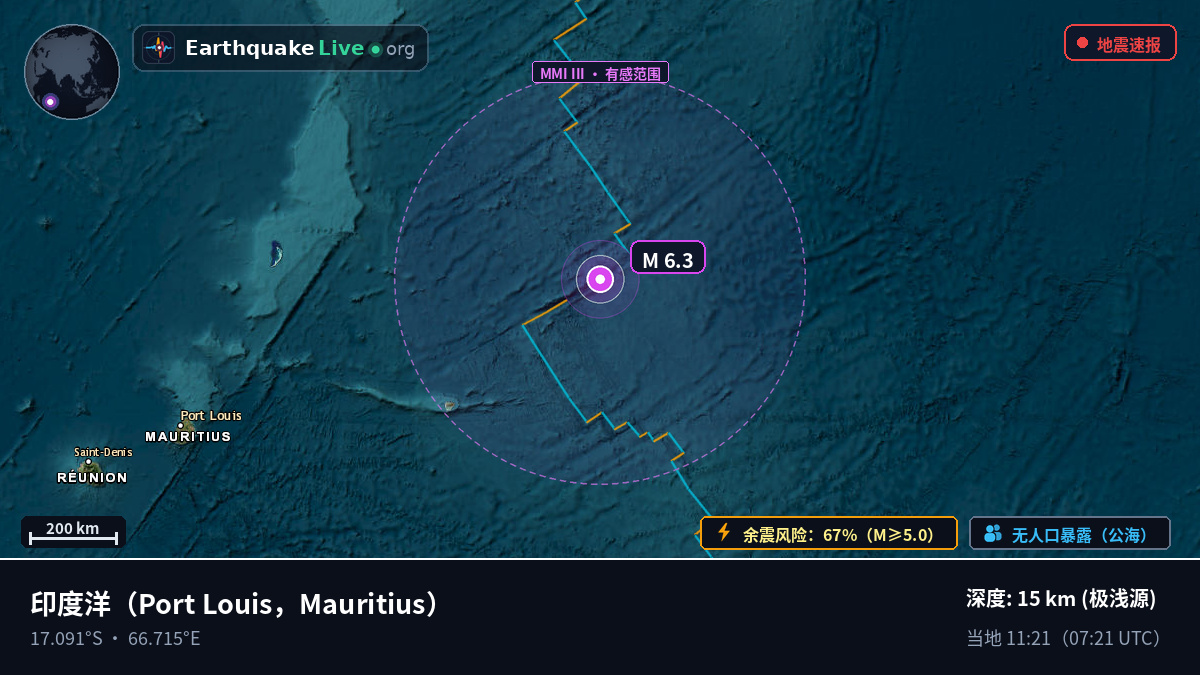 印度洋 (Mauritius)